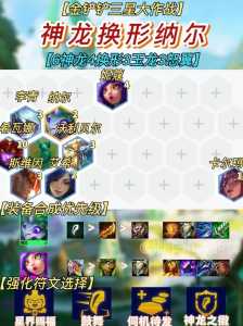 金铲铲之战妮蔻出装最新，金铲铲之战的妮蔻？
