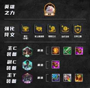 瑟提金铲铲装备福星,金铲铲之战瑟提主c-第5张图片-宏盛游戏 瑟提金铲铲装备福星,金铲铲之战瑟提主c-第5张图片-宏盛游戏