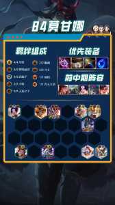 金铲铲之战阵容排名榜怎么看的到,金铲铲之战怎么看站位-第5张图片-宏盛游戏 金铲铲之战阵容排名榜怎么看的到,金铲铲之战怎么看站位-第5张图片-宏盛游戏