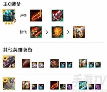 金铲铲德莱文什么装备,金铲铲德莱文什么属性?-第3张图片-宏盛游戏 金铲铲德莱文什么装备,金铲铲德莱文什么属性?-第3张图片-宏盛游戏