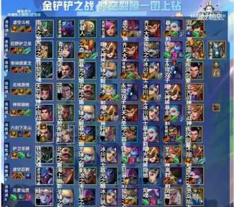 金铲铲之战哪个赛季好玩，金铲铲之战都是s几-第3张图片-宏盛游戏