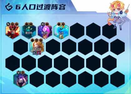 手游金铲铲之战怎么换阵容模式,金铲铲之战如何换模式-第6张图片-宏盛游戏 手游金铲铲之战怎么换阵容模式,金铲铲之战如何换模式-第6张图片-宏盛游戏