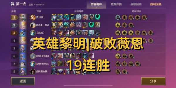 金铲铲游戏阵容介绍大全,金铲铲游戏阵容介绍大全?-第1张图片-宏盛游戏 金铲铲游戏阵容介绍大全,金铲铲游戏阵容介绍大全?-第1张图片-宏盛游戏