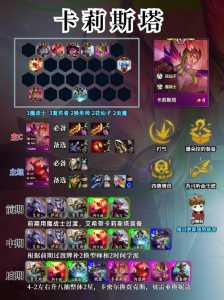 金铲铲之战模式选取哪个英雄比较好，金铲铲之战什么英雄带什么装备？-第6张图片-宏盛游戏