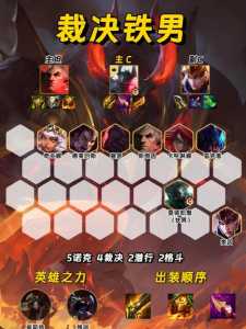 为什么金铲铲名字不一样,为什么金铲铲之战改名字?-第3张图片-宏盛游戏 为什么金铲铲名字不一样,为什么金铲铲之战改名字?-第3张图片-宏盛游戏
