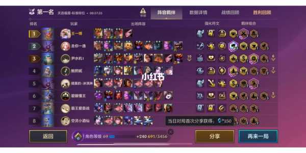 为什么金铲铲名字不一样,为什么金铲铲之战改名字?-第4张图片-宏盛游戏 为什么金铲铲名字不一样,为什么金铲铲之战改名字?-第4张图片-宏盛游戏