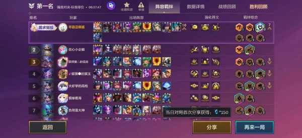 金铲铲之战发明家阵容怎么玩,金铲铲之战发牌概率-第3张图片-宏盛游戏 金铲铲之战发明家阵容怎么玩,金铲铲之战发牌概率-第3张图片-宏盛游戏