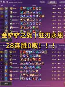 金铲铲之战牌池可以放多少个牌子,金铲铲之战牌池可以放多少个牌子的装备?-第3张图片-宏盛游戏 金铲铲之战牌池可以放多少个牌子,金铲铲之战牌池可以放多少个牌子的装备?-第3张图片-宏盛游戏