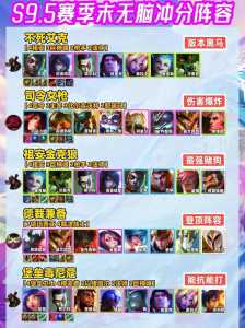 金铲铲游戏名字比较多几个字？好听金铲铲游戏名字？-第3张图片-宏盛游戏