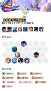 金铲铲之战敖兴好看还是小瑞,金铲铲之战小瑞特效?-第5张图片-宏盛游戏 金铲铲之战敖兴好看还是小瑞,金铲铲之战小瑞特效?-第5张图片-宏盛游戏
