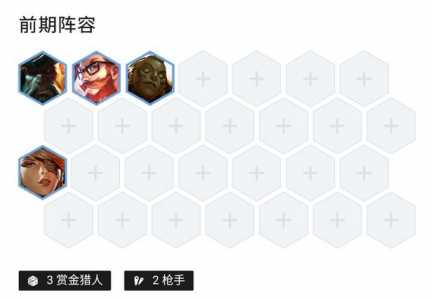 金铲铲前期怎么度过?,金铲铲前期用什么过度?-第3张图片-宏盛游戏 金铲铲前期怎么度过?,金铲铲前期用什么过度?-第3张图片-宏盛游戏