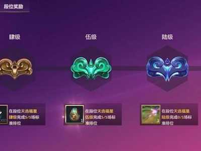 金铲铲之战的段位是什么英雄?金铲铲之战段位排名榜?-第3张图片-宏盛游戏 金铲铲之战的段位是什么英雄?金铲铲之战段位排名榜?-第3张图片-宏盛游戏