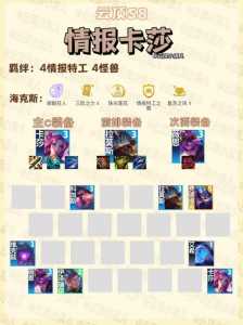 金铲铲之战五废卡有几张,金铲铲之战五费卡概率?-第4张图片-宏盛游戏 金铲铲之战五废卡有几张,金铲铲之战五费卡概率?-第4张图片-宏盛游戏