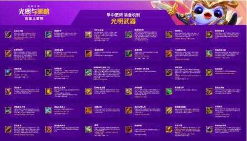 金铲铲之战小恶魔怎么出装备，金铲铲之战小恶魔攻略？-第5张图片-宏盛游戏
