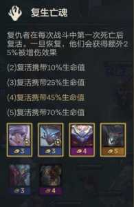 金铲铲之战狗熊出装怎么出的,金铲铲之战狗熊叫什么-第3张图片-宏盛游戏 金铲铲之战狗熊出装怎么出的,金铲铲之战狗熊叫什么-第3张图片-宏盛游戏