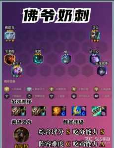 金铲铲之战神谕者阵容带什么传说之力，金铲铲之战神族？