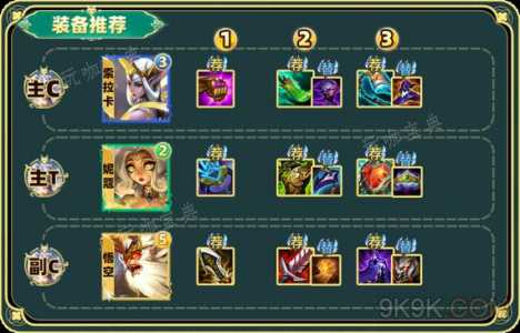 索拉卡金铲铲出装福星,金铲铲索拉卡带什么装备?-第3张图片-宏盛游戏 索拉卡金铲铲出装福星,金铲铲索拉卡带什么装备?-第3张图片-宏盛游戏