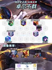 金铲铲微信和qq哪个人多些，金铲铲微信区和区可以一起玩吗-第3张图片-宏盛游戏