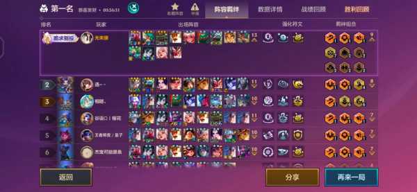 金铲铲之战2-3怎么看人?金铲铲之战怎么看概率?-第3张图片-宏盛游戏 金铲铲之战2-3怎么看人?金铲铲之战怎么看概率?-第3张图片-宏盛游戏