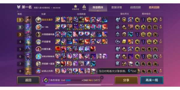 金铲铲之战巨龙之牙lol原版是啥,金铲铲之战巨龙之爪-第4张图片-宏盛游戏 金铲铲之战巨龙之牙lol原版是啥,金铲铲之战巨龙之爪-第4张图片-宏盛游戏