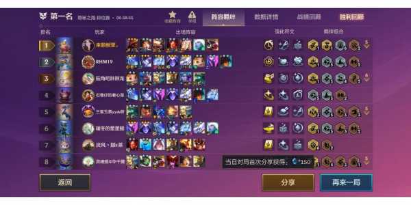 金铲铲之战3-3，金铲铲之战37？-第1张图片-宏盛游戏