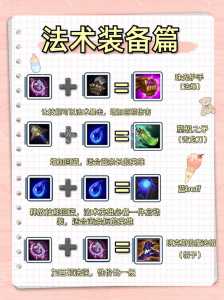 金铲铲之战电脑版怎么合成装备,金铲铲之战电脑版怎么合成装备在哪儿-第4张图片-宏盛游戏 金铲铲之战电脑版怎么合成装备,金铲铲之战电脑版怎么合成装备在哪儿-第4张图片-宏盛游戏