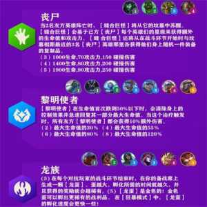 金铲铲之战黎明怎么合成,金铲铲之战黎明技巧?-第2张图片-宏盛游戏 金铲铲之战黎明怎么合成,金铲铲之战黎明技巧?-第2张图片-宏盛游戏