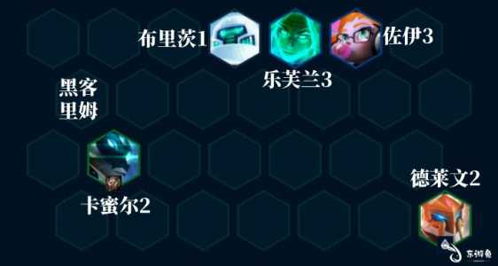 金铲铲之战德莱文主c阵容?金铲铲德莱文搭配?-第1张图片-宏盛游戏 金铲铲之战德莱文主c阵容?金铲铲德莱文搭配?-第1张图片-宏盛游戏
