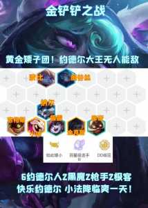 金铲铲之战阵容约德尔人？金铲铲之战阵容推荐6约德尔人？-第4张图片-宏盛游戏