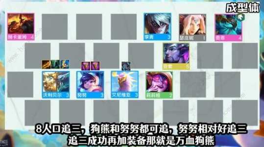 金铲铲之战重骑转，金铲铲之战重骑兵怎么合成