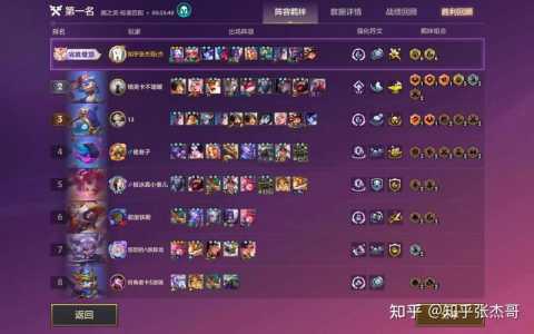 金铲铲之战如何恢复默认阵容模式,金铲铲之战如何恢复默认阵容模式图标-第2张图片-宏盛游戏 金铲铲之战如何恢复默认阵容模式,金铲铲之战如何恢复默认阵容模式图标-第2张图片-宏盛游戏