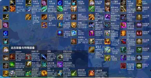 金铲铲天使选什么护符?金铲铲天使玩法?-第1张图片-宏盛游戏 金铲铲天使选什么护符?金铲铲天使玩法?-第1张图片-宏盛游戏