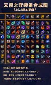 金铲铲天使选什么护符?金铲铲天使玩法?-第5张图片-宏盛游戏 金铲铲天使选什么护符?金铲铲天使玩法?-第5张图片-宏盛游戏
