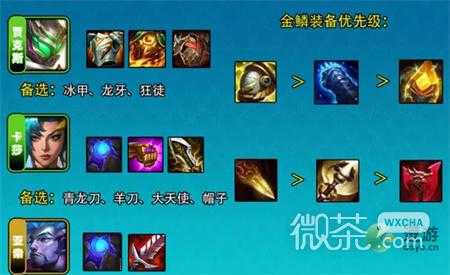 金铲铲之战怎么查看装备合成情况,金铲铲之战怎么查看装备合成情况啊-第2张图片-宏盛游戏 金铲铲之战怎么查看装备合成情况,金铲铲之战怎么查看装备合成情况啊-第2张图片-宏盛游戏