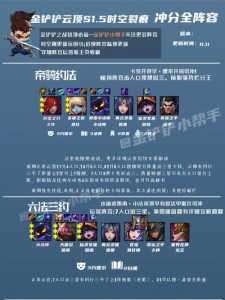 金铲铲之战怎么查看装备合成情况,金铲铲之战怎么查看装备合成情况啊-第3张图片-宏盛游戏 金铲铲之战怎么查看装备合成情况,金铲铲之战怎么查看装备合成情况啊-第3张图片-宏盛游戏