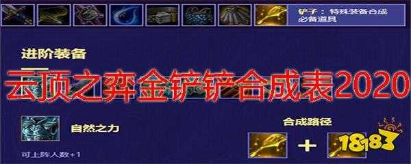 金铲铲之战怎么查看装备合成情况,金铲铲之战怎么查看装备合成情况啊-第4张图片-宏盛游戏 金铲铲之战怎么查看装备合成情况,金铲铲之战怎么查看装备合成情况啊-第4张图片-宏盛游戏