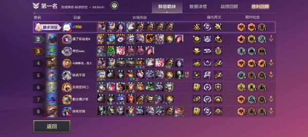 金铲铲卡bug怎么投诉商家,金铲铲卡住了怎么办?-第3张图片-宏盛游戏 金铲铲卡bug怎么投诉商家,金铲铲卡住了怎么办?-第3张图片-宏盛游戏