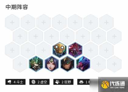 金铲铲青丘灵狐阵容，金铲铲狐狸出装？-第2张图片-宏盛游戏