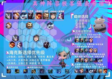 金铲铲搭配技巧有哪些英雄可以用,金铲铲阵容怎么搭配?-第3张图片-宏盛游戏 金铲铲搭配技巧有哪些英雄可以用,金铲铲阵容怎么搭配?-第3张图片-宏盛游戏