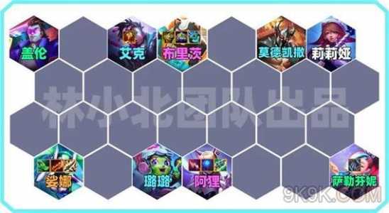 金铲铲之战秘术?金铲铲之战秘术师攻略?-第4张图片-宏盛游戏 金铲铲之战秘术?金铲铲之战秘术师攻略?-第4张图片-宏盛游戏