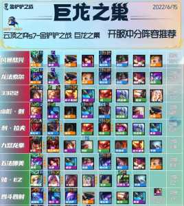 金铲铲之战大师只能单排玩吗，金铲铲之战大师只能单排玩吗