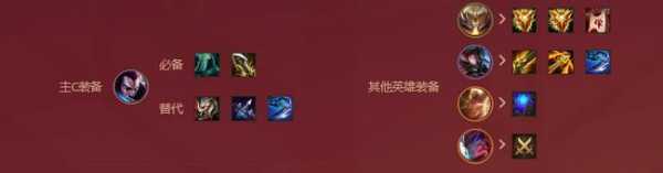 金铲铲之战亚索出什么装备比较好，金铲铲之战手游亚索出装