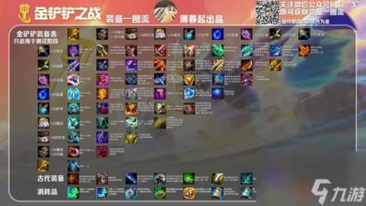 金铲铲之战熊主c阵容，金铲铲之战 熊？-第2张图片-宏盛游戏