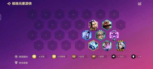 金铲铲之战手游7神将,金铲铲之战 7神将?-第5张图片-宏盛游戏 金铲铲之战手游7神将,金铲铲之战 7神将?-第5张图片-宏盛游戏