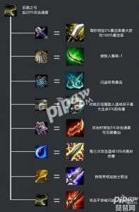金铲铲之战小恶魔合成,金铲铲之战小恶魔站位-第3张图片-宏盛游戏 金铲铲之战小恶魔合成,金铲铲之战小恶魔站位-第3张图片-宏盛游戏