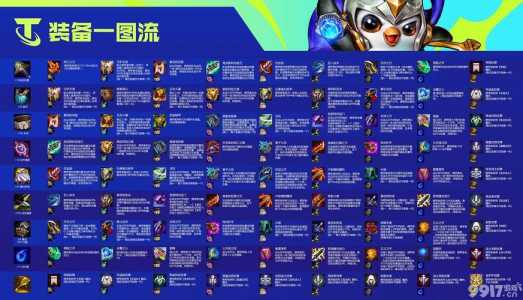 金铲铲之战人物怎么合成，金铲铲之战合成列表-第1张图片-宏盛游戏