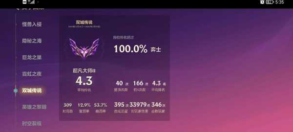 金铲铲之战钻石掉段吗,金铲铲之战钻石会掉吗-第5张图片-宏盛游戏 金铲铲之战钻石掉段吗,金铲铲之战钻石会掉吗-第5张图片-宏盛游戏