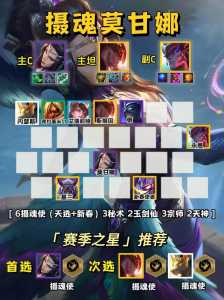 金铲铲之战没有天选吗，金铲铲之战天选什么意思？-第1张图片-宏盛游戏
