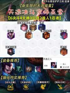 金铲铲之战没有天选吗，金铲铲之战天选什么意思？-第3张图片-宏盛游戏
