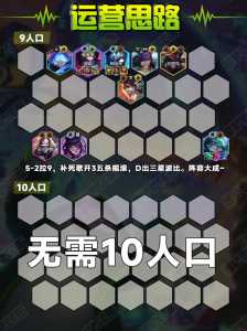 金铲铲为什么打不过别人的英雄,金铲铲之战为什么打不过别人-第1张图片-宏盛游戏 金铲铲为什么打不过别人的英雄,金铲铲之战为什么打不过别人-第1张图片-宏盛游戏